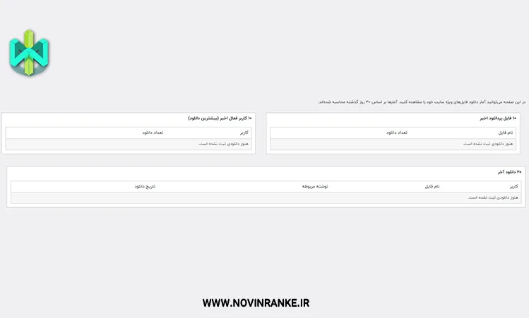 گزارش دانلود ها (اشتراک ویژه » گزارش دانلود ها
