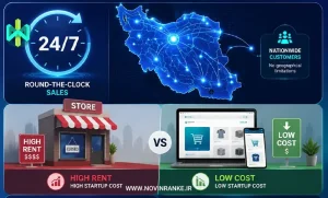مزایای داشتن سایت اینترنتی نسبت به مغازه فیزیکی چیست؟